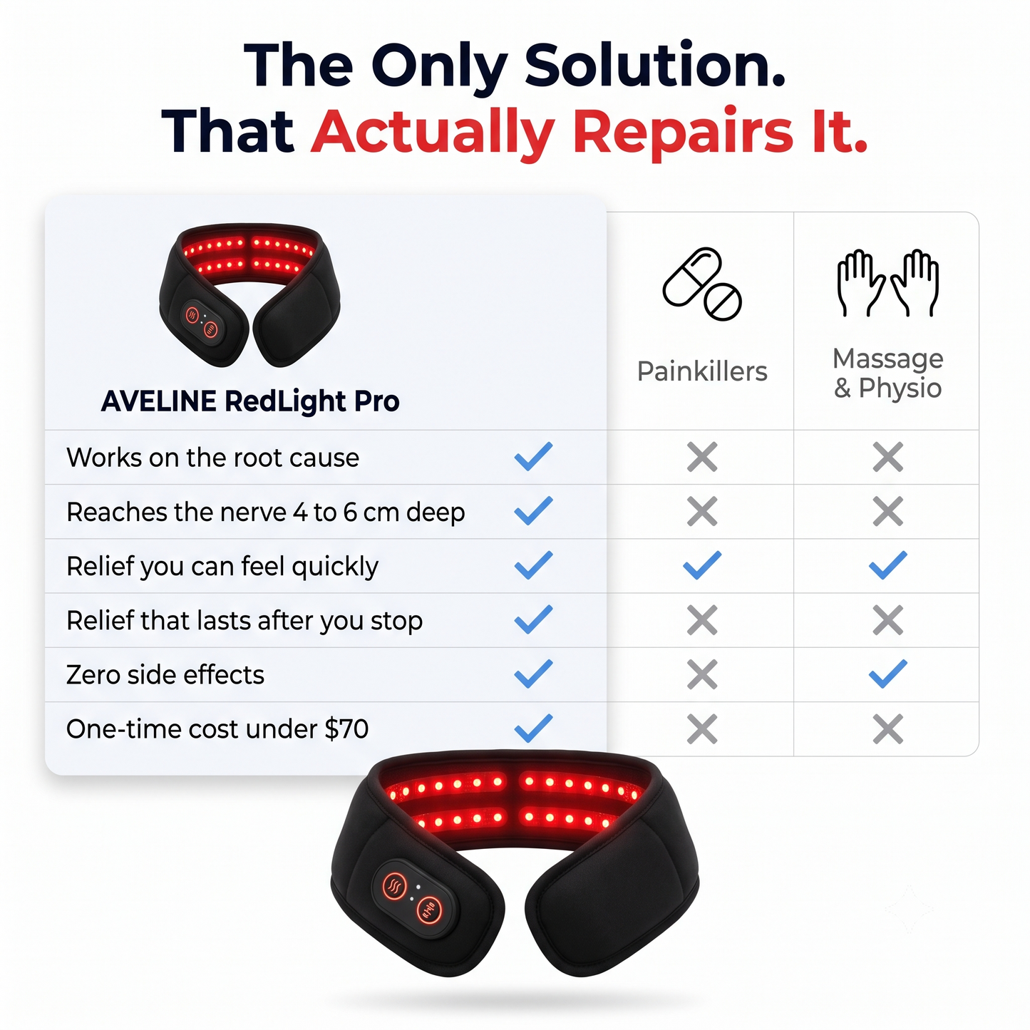 TruNova™ RedLight Therapy Pro