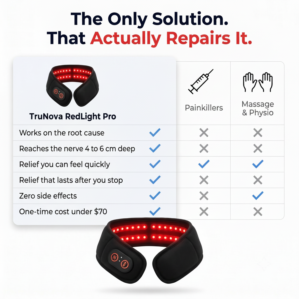 TruNova™ RedLight Therapy Pro